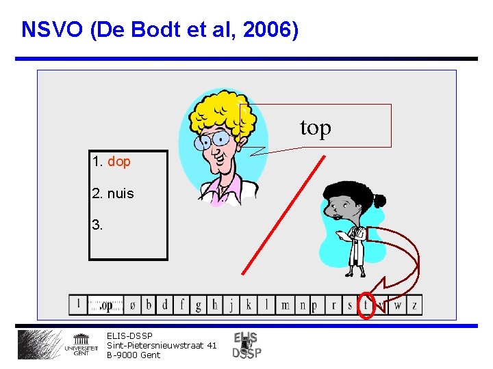 NSVO (De Bodt et al, 2006) top 1. dop 2. nuis 3. ELIS-DSSP Sint-Pietersnieuwstraat