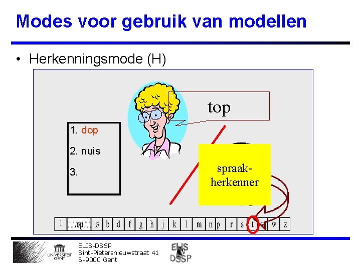 Modes voor gebruik van modellen • Herkenningsmode (H) top 1. dop 2. nuis spraakherkenner