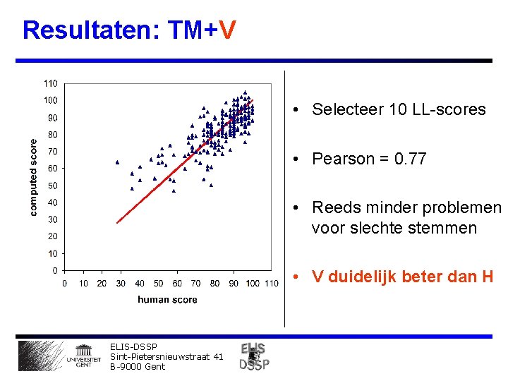 Resultaten: TM+V • Selecteer 10 LL-scores • Pearson = 0. 77 • Reeds minder