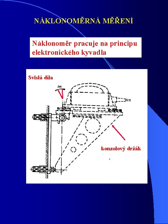 NÁKLONOMĚRNÁ MĚŘENÍ Náklonoměr pracuje na principu elektronického kyvadla Svislá díla konzolový držák 