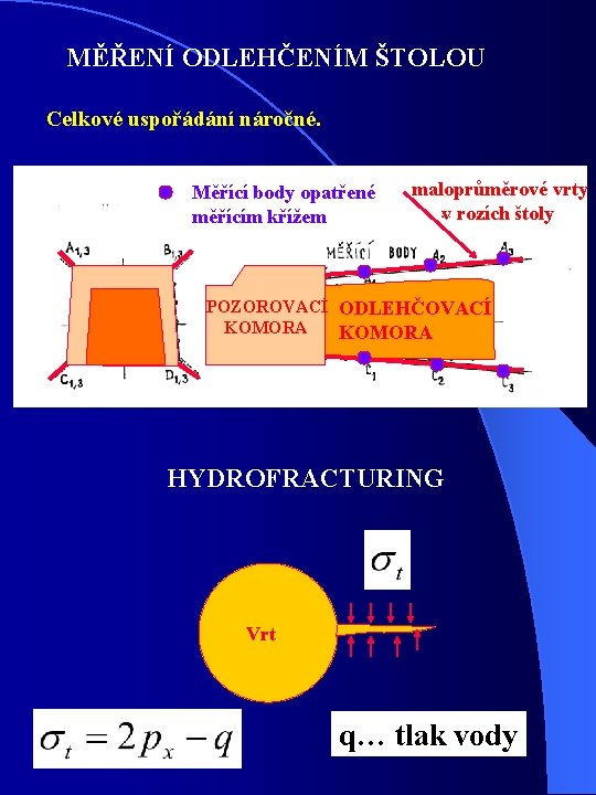 MĚŘENÍ ODLEHČENÍM ŠTOLOU Celkové uspořádání náročné. Měřící body opatřené měřícím křížem maloprůměrové vrty v