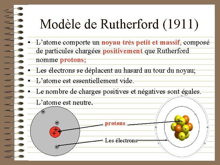 Modèle de Rutherford (1911) • L’atome comporte un noyau très petit et massif, composé