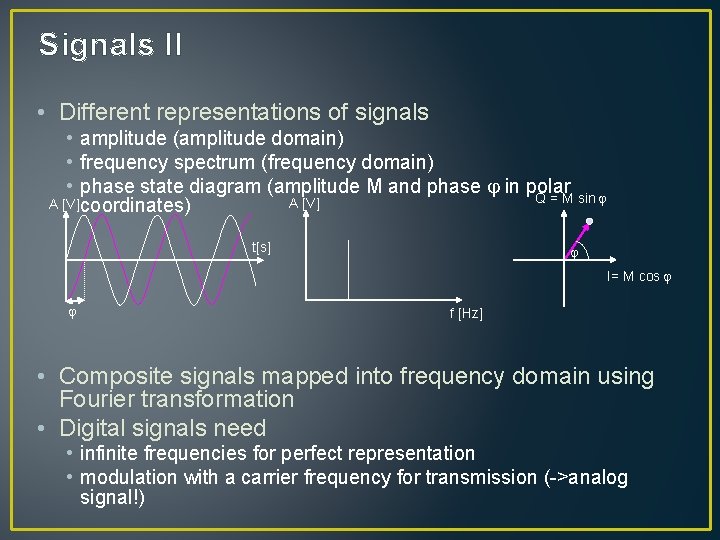 Signals II • Different representations of signals • amplitude (amplitude domain) • frequency spectrum