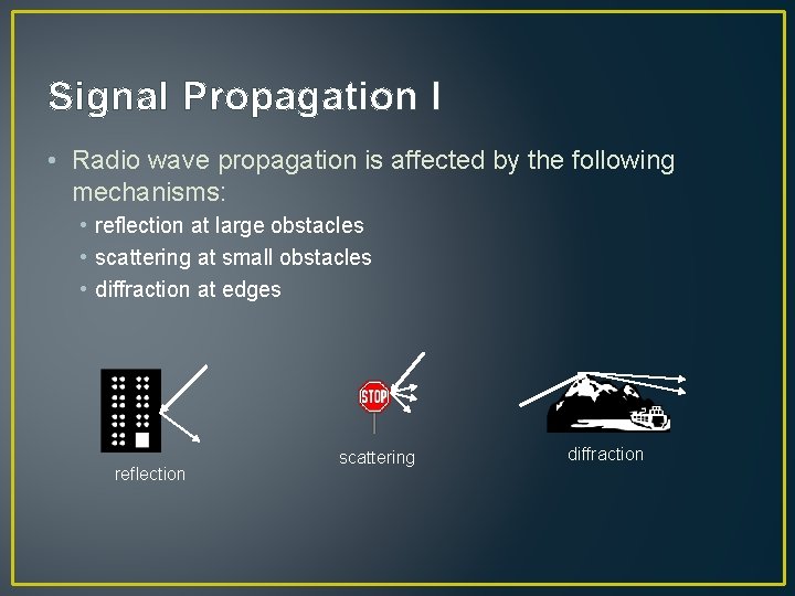 Signal Propagation I • Radio wave propagation is affected by the following mechanisms: •