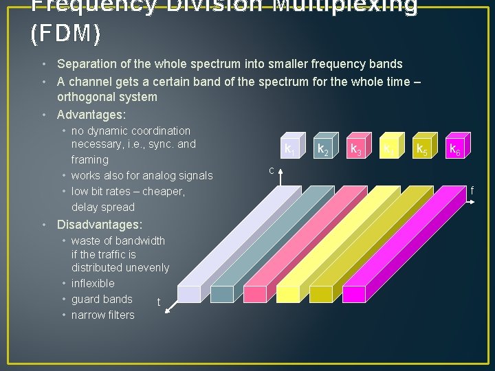 Frequency Division Multiplexing (FDM) • Separation of the whole spectrum into smaller frequency bands