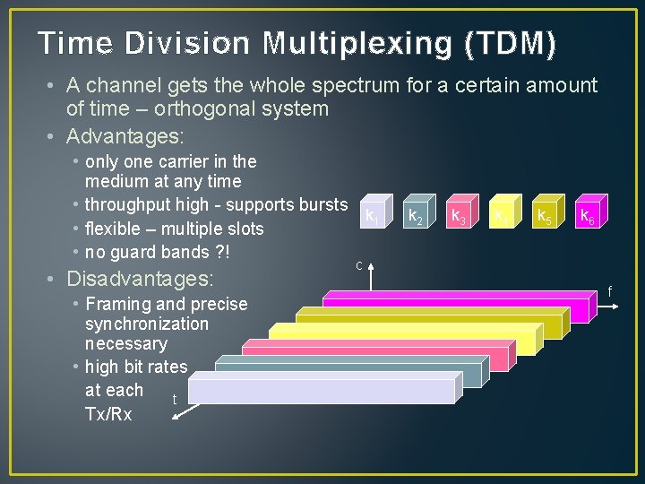 Time Division Multiplexing (TDM) • A channel gets the whole spectrum for a certain