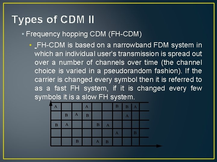 Types of CDM II • Frequency hopping CDM (FH-CDM) • FH-CDM is based on
