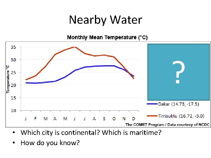 Nearby Water ? • Which city is continental? Which is maritime? • How do