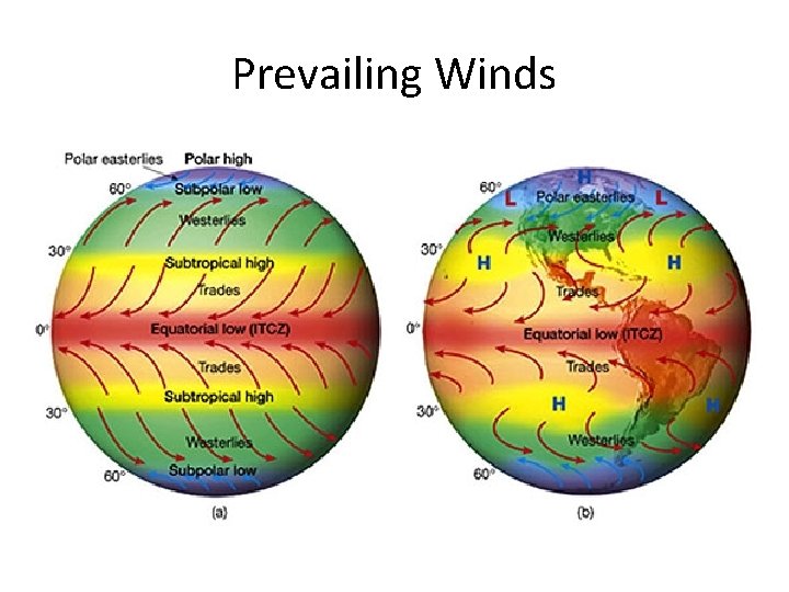 Prevailing Winds 