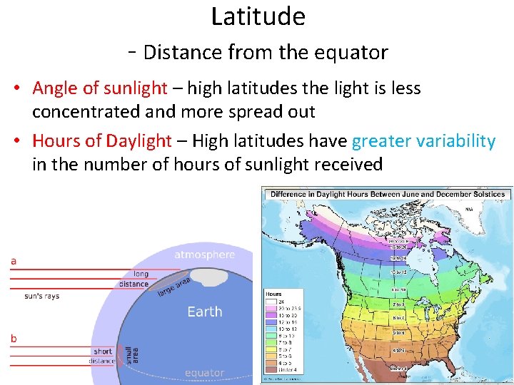 Latitude - Distance from the equator • Angle of sunlight – high latitudes the