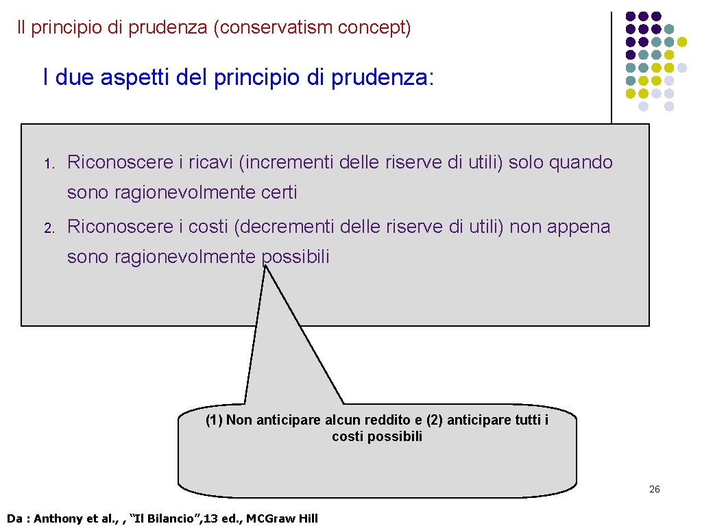 Il principio di prudenza (conservatism concept) I due aspetti del principio di prudenza: 1.