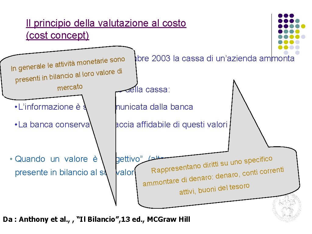 Il principio della valutazione al costo (cost concept) Le attività monetarie al 31 dicembre