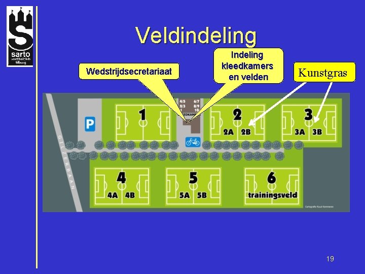 Veldindeling Wedstrijdsecretariaat Indeling kleedkamers en velden Kunstgras 19 