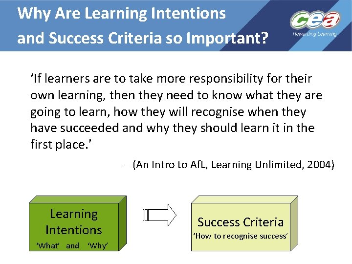 Why Are Learning Intentions and Success Criteria so Important? ‘If learners are to take
