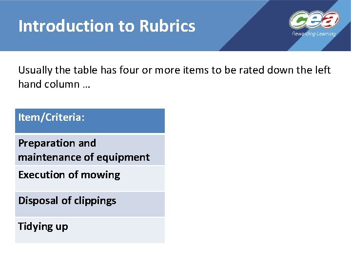 Introduction to Rubrics Usually the table has four or more items to be rated