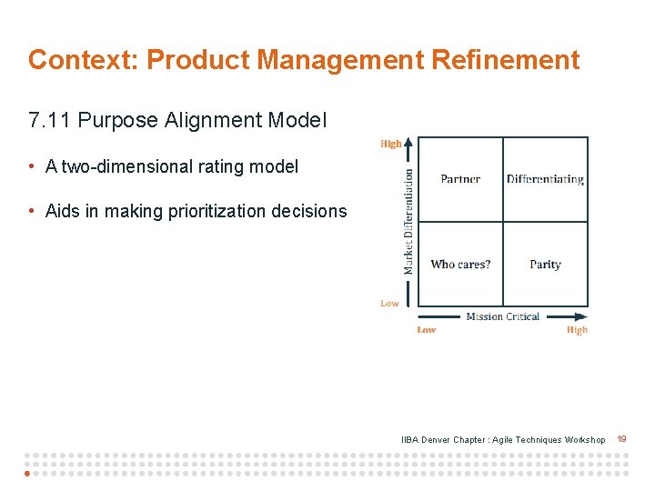 Context: Product Management Refinement 7. 11 Purpose Alignment Model • A two-dimensional rating model