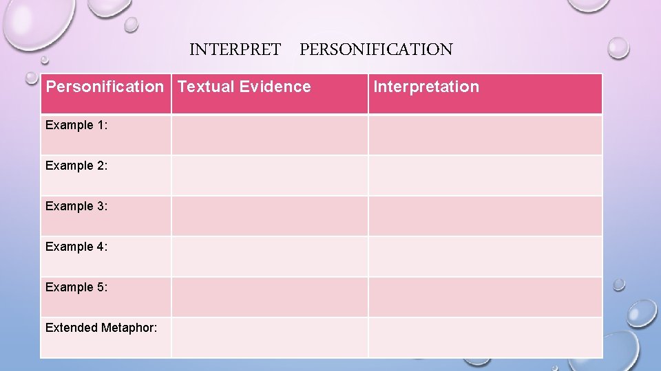 INTERPRET PERSONIFICATION Personification Textual Evidence Example 1: Example 2: Example 3: Example 4: Example