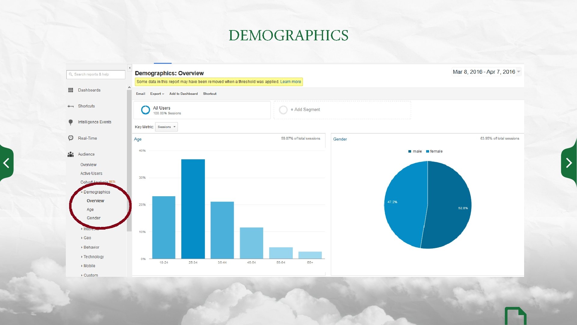 DEMOGRAPHICS 