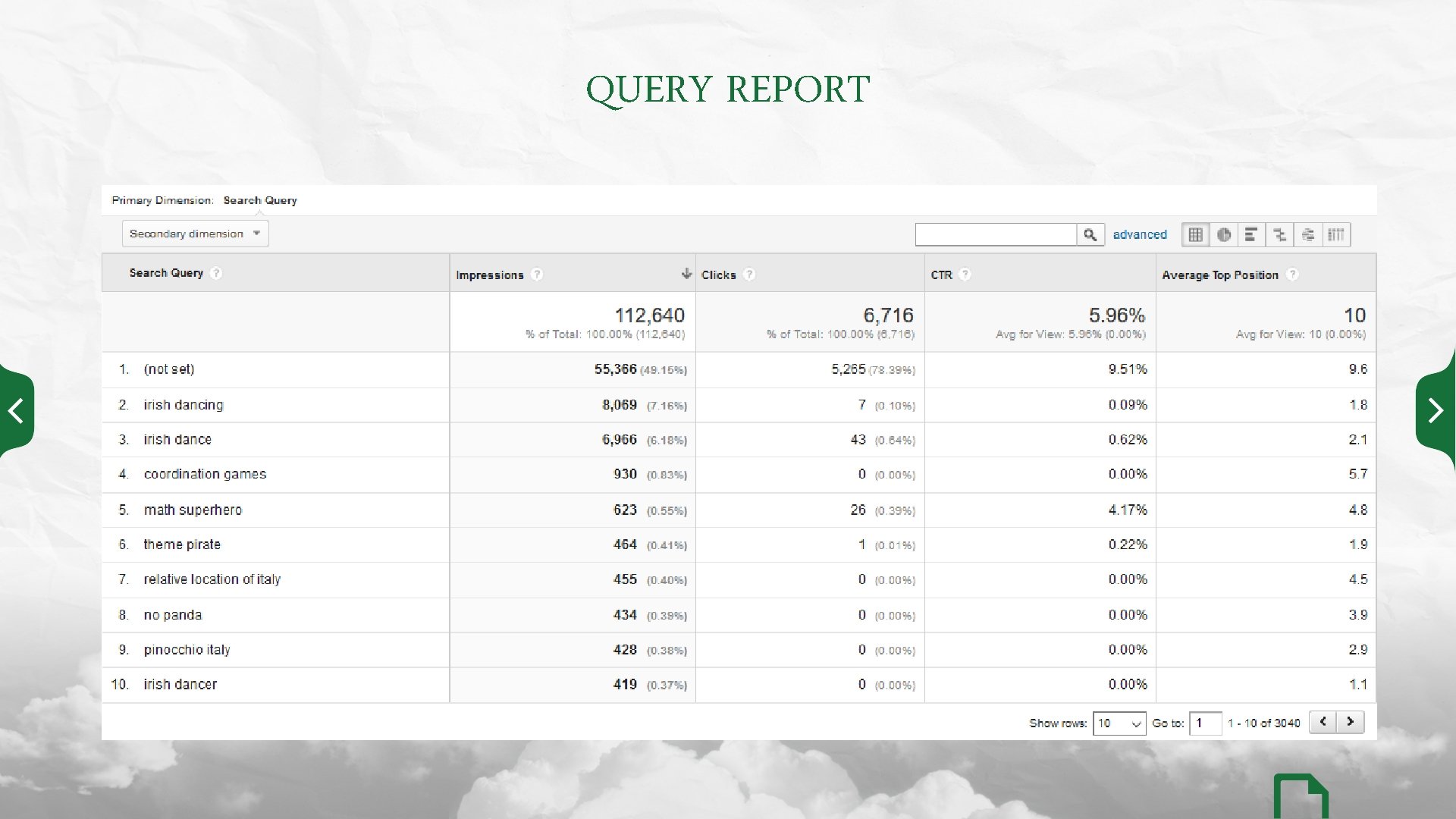 QUERY REPORT 