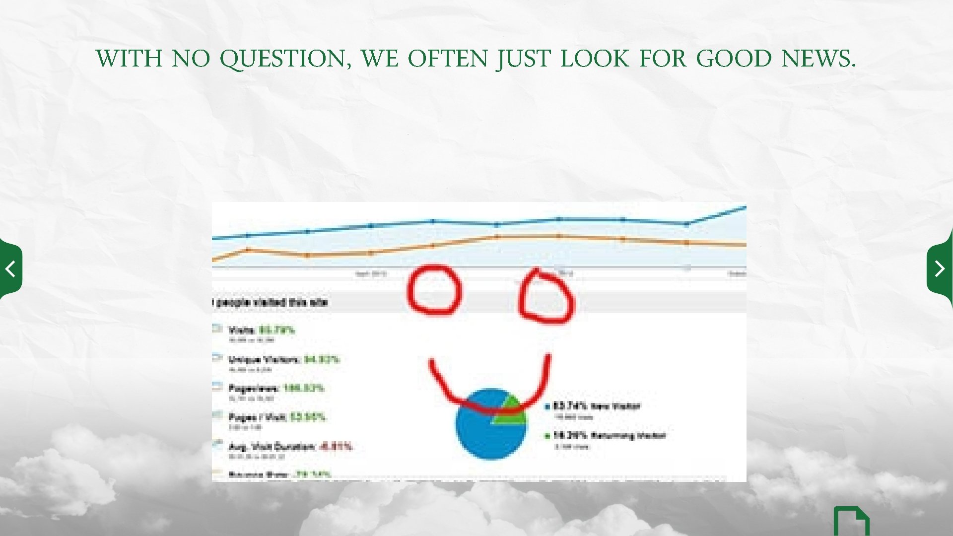 WITH NO QUESTION, WE OFTEN JUST LOOK FOR GOOD NEWS. 