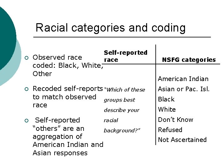 Racial categories and coding ¡ ¡ Observed race coded: Black, White, Other Self-reported race
