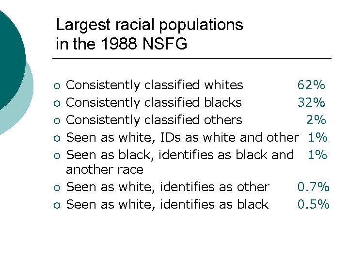 Largest racial populations in the 1988 NSFG ¡ ¡ ¡ ¡ Consistently classified whites