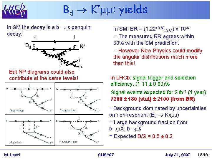 Bd K* : yields In SM the decay is a b s penguin decay: