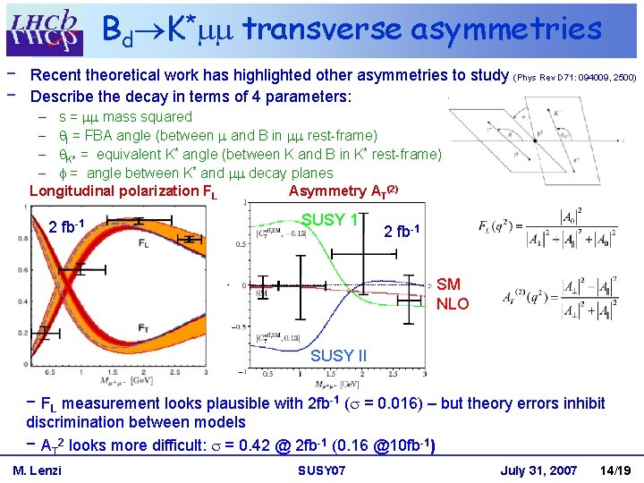 Bd K* transverse asymmetries - Recent theoretical work has highlighted other asymmetries to study