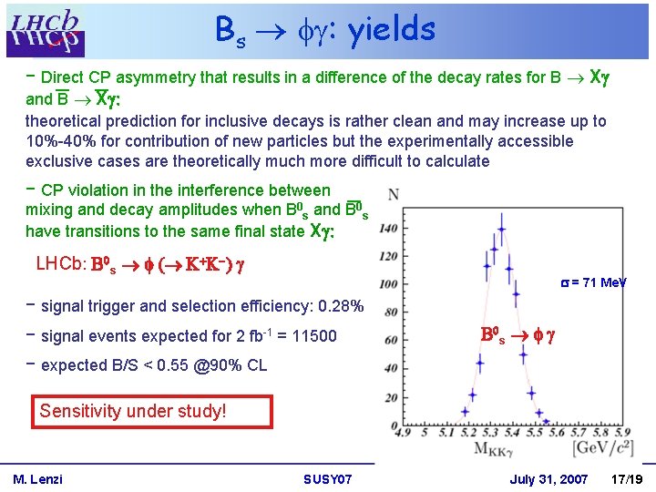 Bs fg: yields - Direct _ asymmetry that results in a difference of the