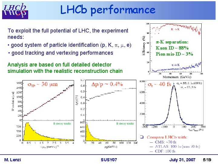 LHCb performance To exploit the full potential of LHC, the experiment needs: • good