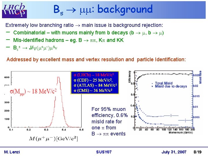 Bs : background Extremely low branching ratio main issue is background rejection: Combinatorial –