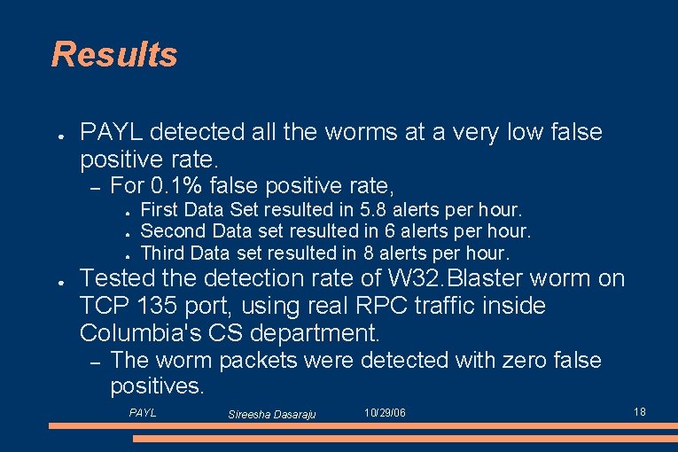 Results ● PAYL detected all the worms at a very low false positive rate.
