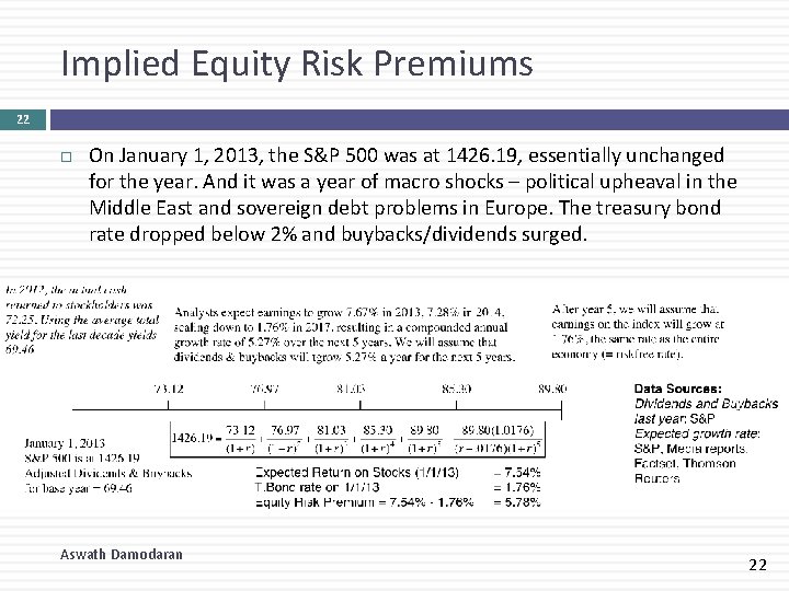 Implied Equity Risk Premiums 22 On January 1, 2013, the S&P 500 was at