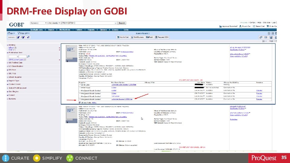 DRM-Free Display on GOBI 35 