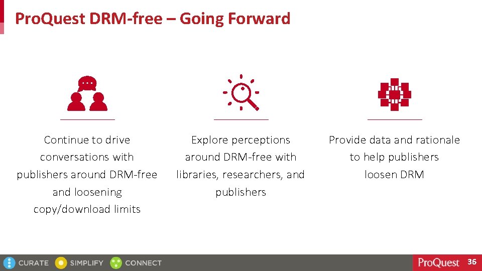 Pro. Quest DRM-free – Going Forward Continue to drive conversations with publishers around DRM-free