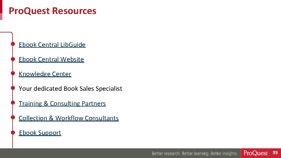 Pro. Quest Resources Ebook Central Lib. Guide Ebook Central Website Knowledge Center Your dedicated