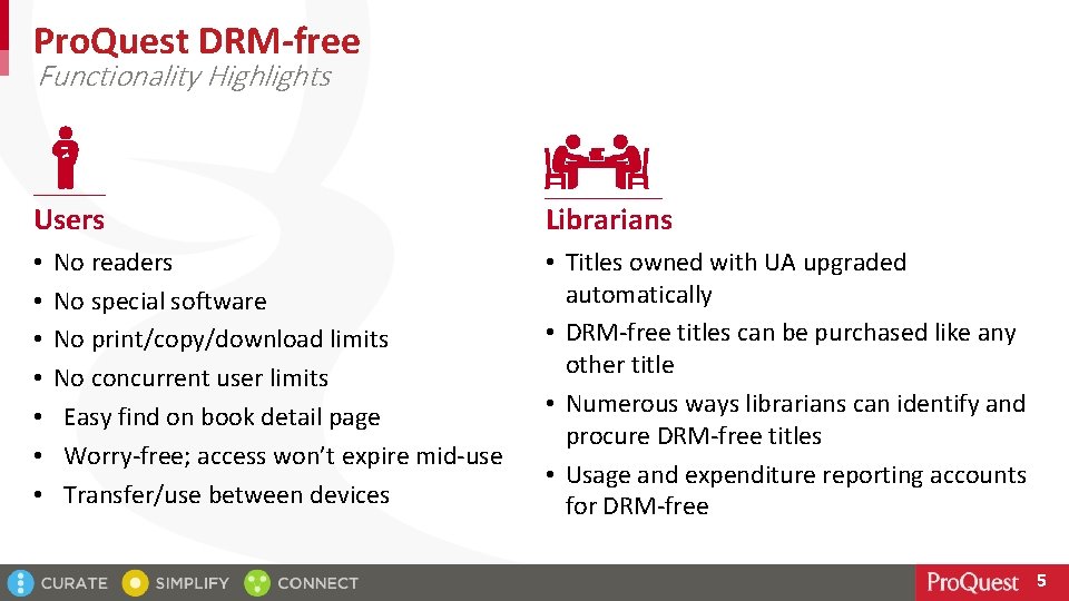Pro. Quest DRM-free Functionality Highlights Users • • No readers No special software No