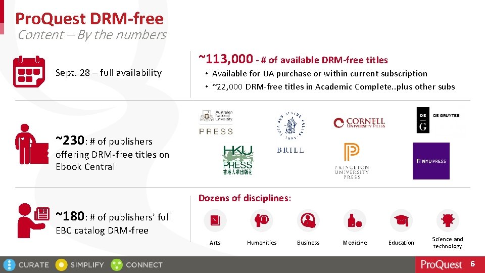 Pro. Quest DRM-free Content – By the numbers Sept. 28 – full availability ~113,