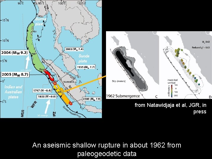 from Natawidjaja et al, JGR, in press An aseismic shallow rupture in about 1962