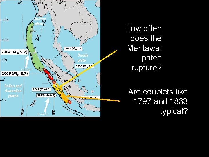 How often does the Mentawai patch rupture? Are couplets like 1797 and 1833 typical?