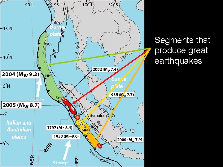 Segments that produce great earthquakes 