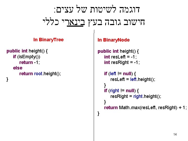 : דוגמה לשיטות של עצים חישוב גובה בעץ בינארי כללי In Binary. Tree public