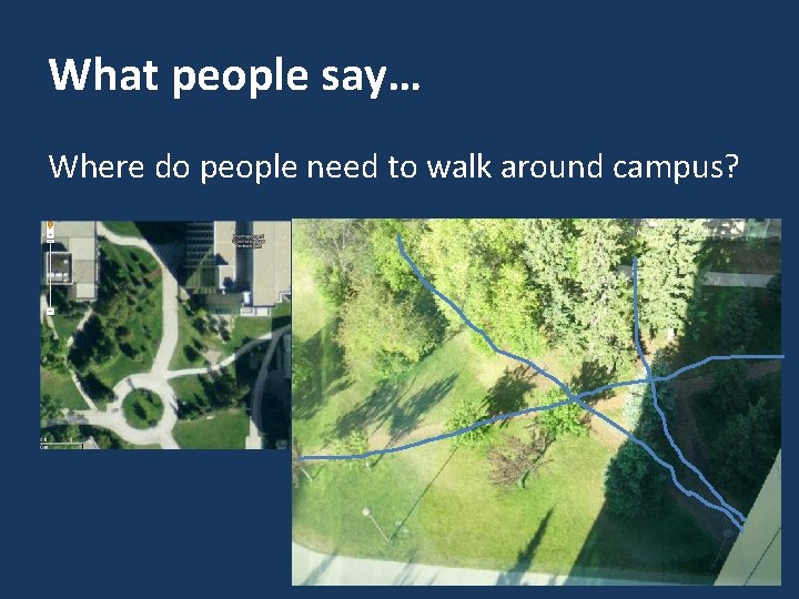 What people say… Where do people need to walk around campus? 11 