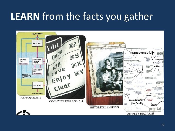 LEARN from the facts you gather 22 