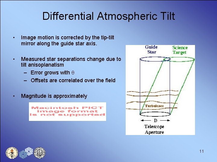 Differential Atmospheric Tilt • Image motion is corrected by the tip-tilt mirror along the