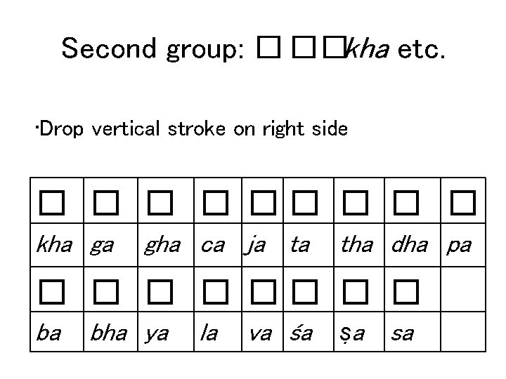 Second group: � ��kha etc. • Drop vertical stroke on right side � �
