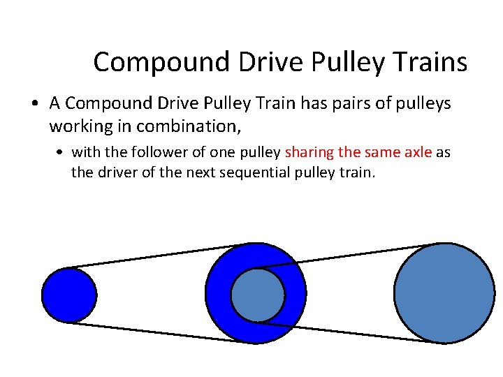 Compound Drive Pulley Trains • A Compound Drive Pulley Train has pairs of pulleys
