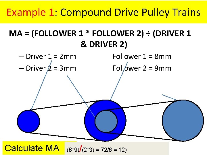 Example 1: Compound Drive Pulley Trains MA = (FOLLOWER 1 * FOLLOWER 2) ÷