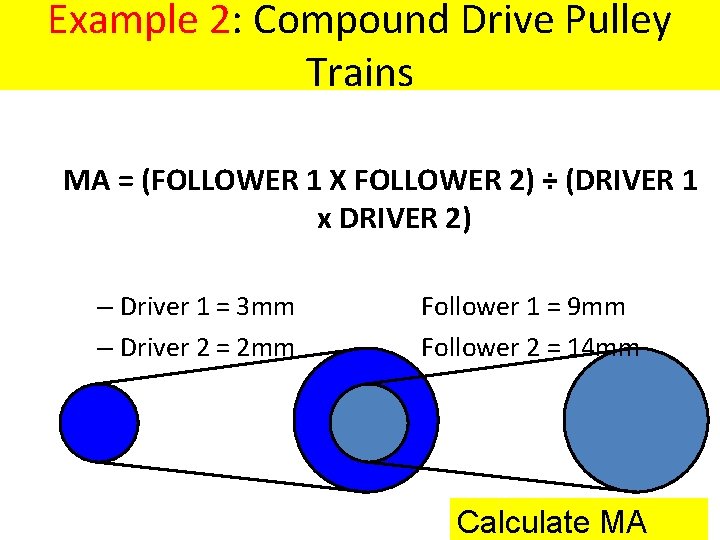 Example 2: Compound Drive Pulley Trains MA = (FOLLOWER 1 X FOLLOWER 2) ÷
