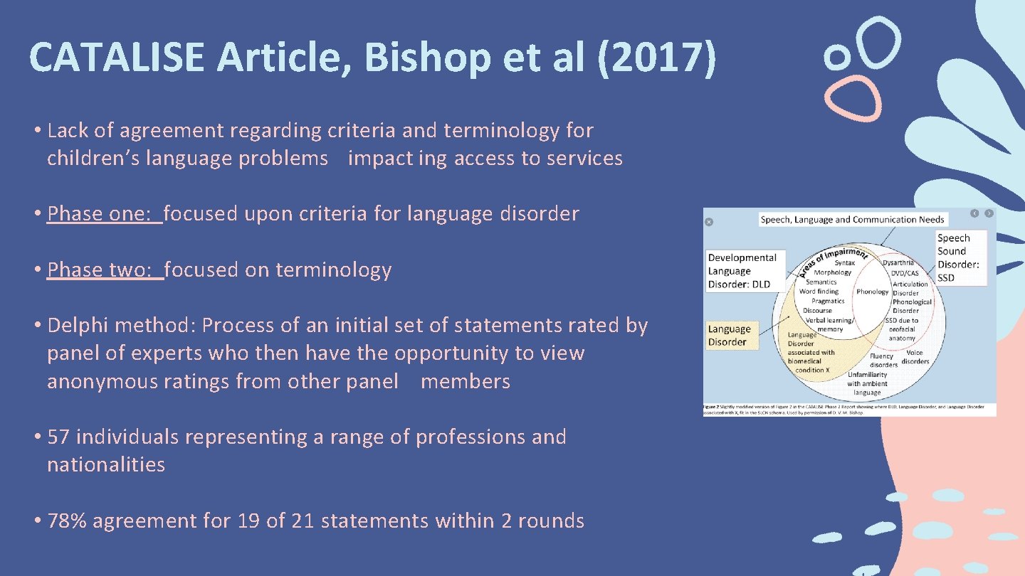 CATALISE Article, Bishop et al (2017) • Lack of agreement regarding criteria and terminology